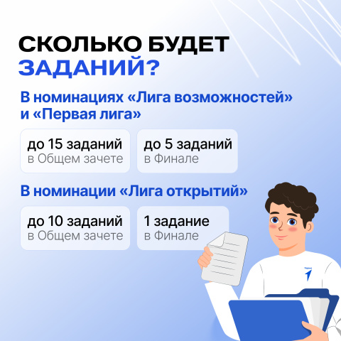 Конкурс Первые