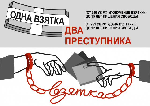 СТОП КОРРУПЦИЯ