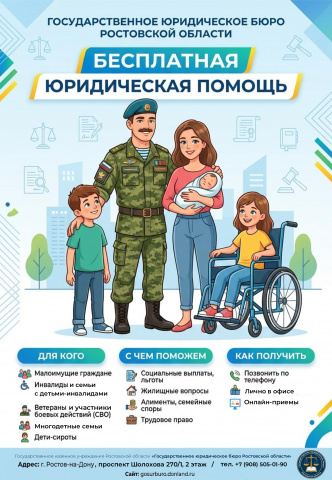 ГосЮрБюро Ростовской области
